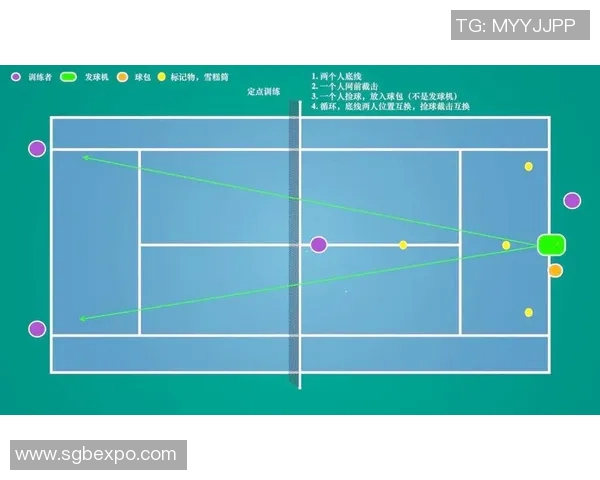 网球新手必看:全面技术入门与实用技巧指南助你快速提升水平 网球新手必看:全面技术入门与实用技巧指南助你快速提升水平