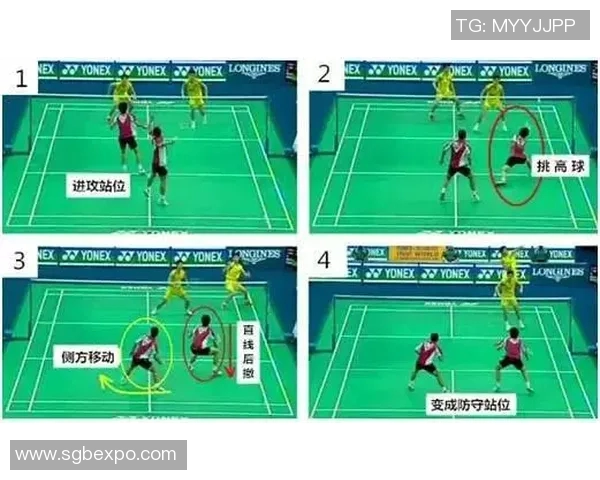 深圳羽毛球队快攻战术解析与发展趋势探讨 深圳羽毛球队快攻战术解析与发展趋势探讨