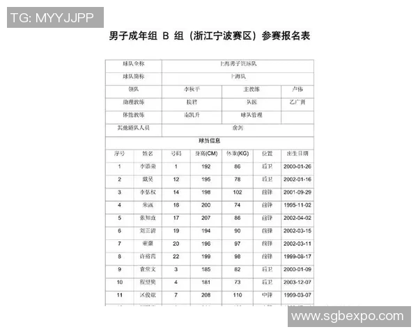 南京篮球队在全运会积分榜上以99分稳居第一名引发关注