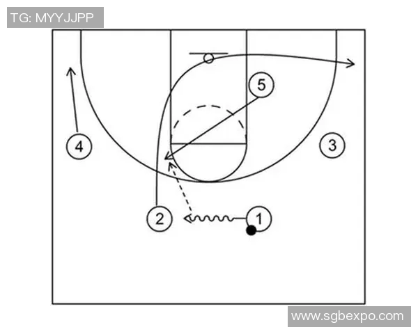 南京篮球队进攻体系解析与战术创新探讨 南京篮球队进攻体系解析与战术创新探讨