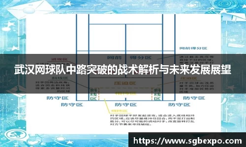 武汉网球队中路突破的战术解析与未来发展展望