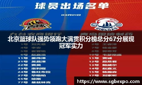 北京篮球队强势领跑大满贯积分榜总分67分展现冠军实力