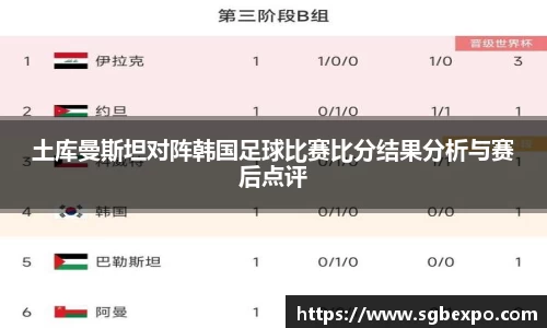 土库曼斯坦对阵韩国足球比赛比分结果分析与赛后点评