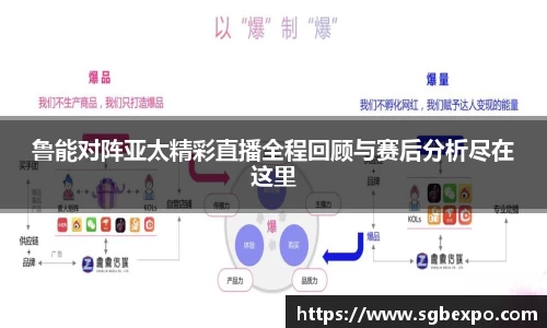 鲁能对阵亚太精彩直播全程回顾与赛后分析尽在这里