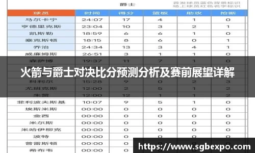 火箭与爵士对决比分预测分析及赛前展望详解